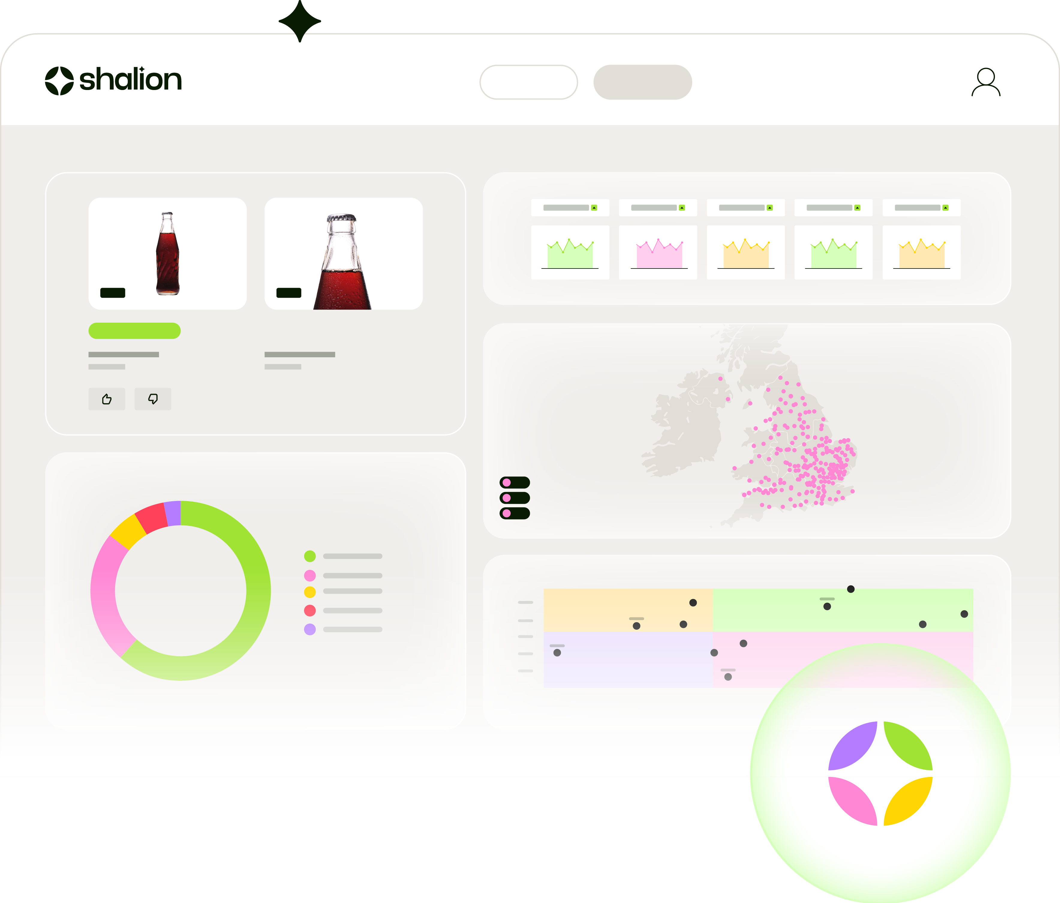 Shalion platform