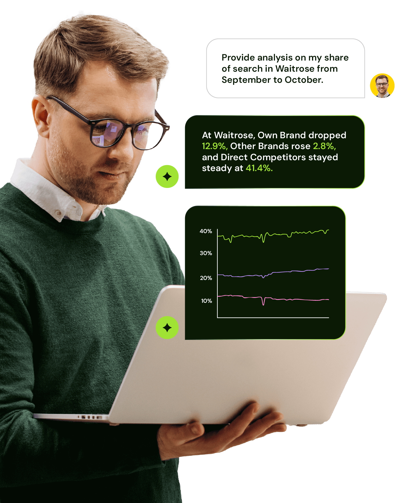  Intelligence is only as good as the data behind it