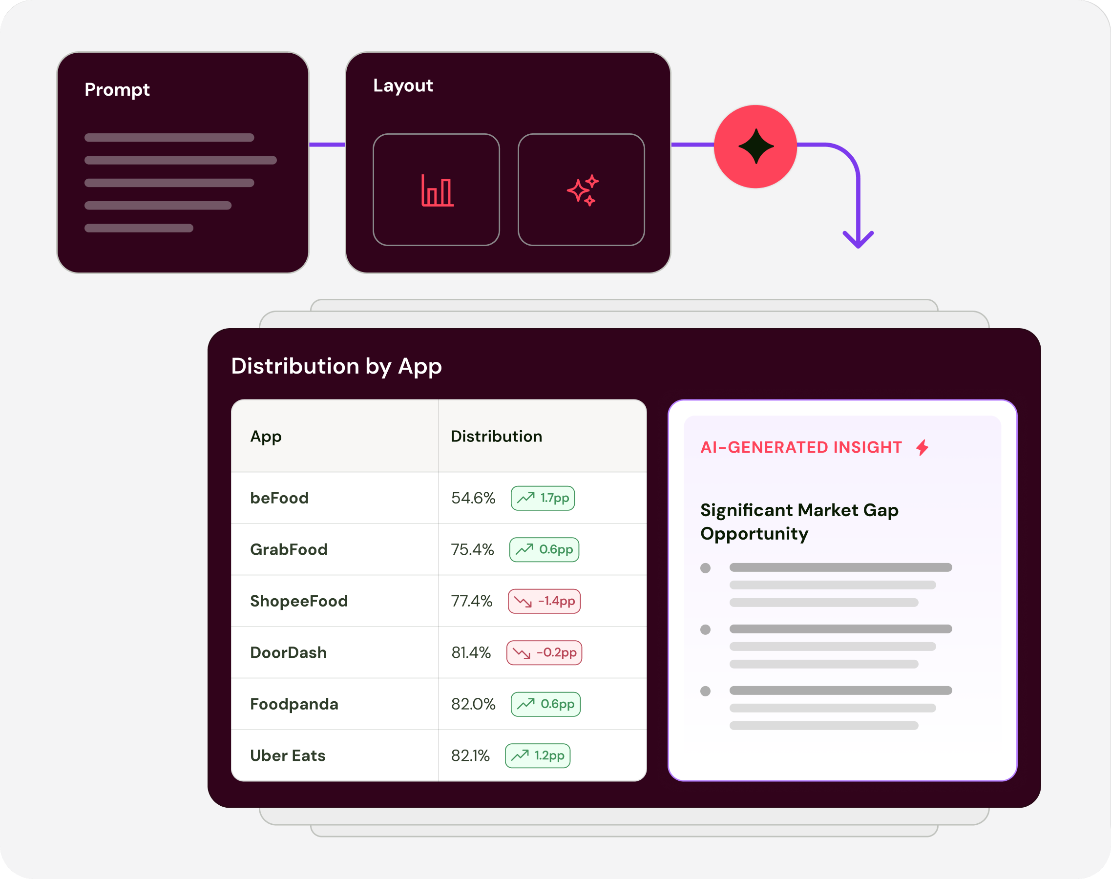 ODM_Maestro_automated-reports (2)