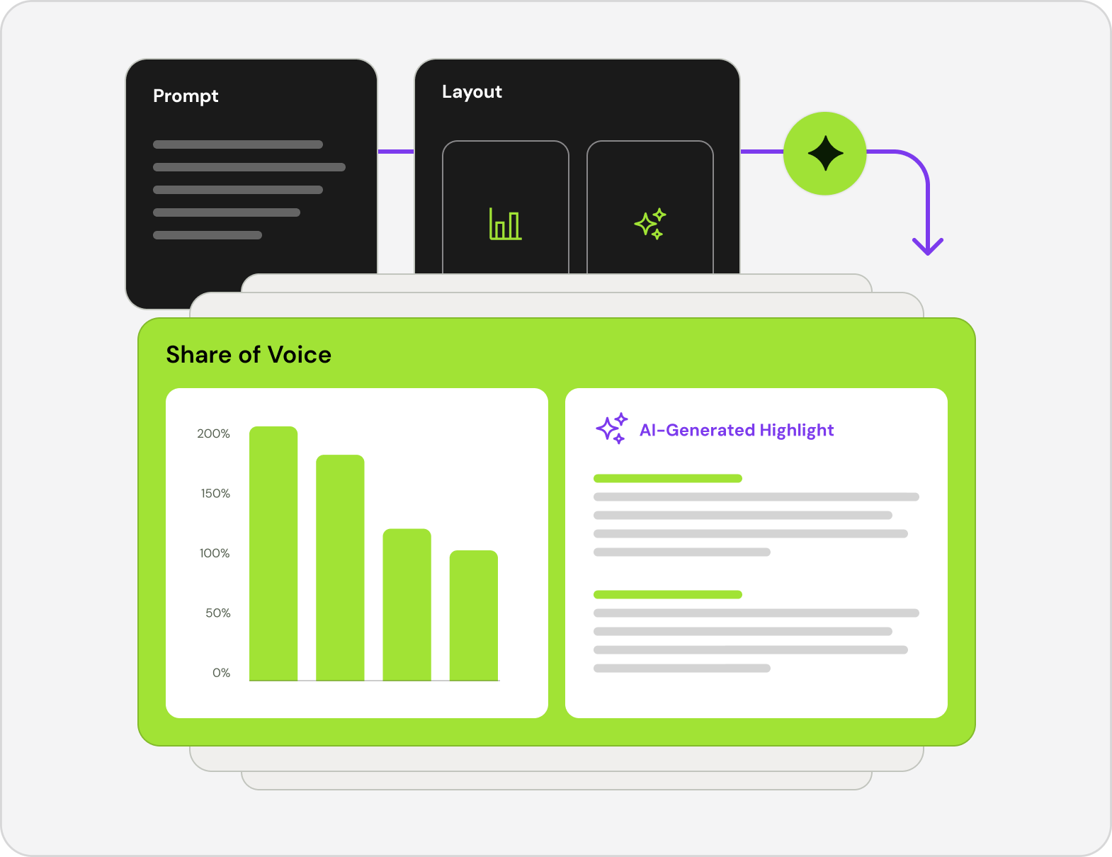 RMM_automated-reports (1)